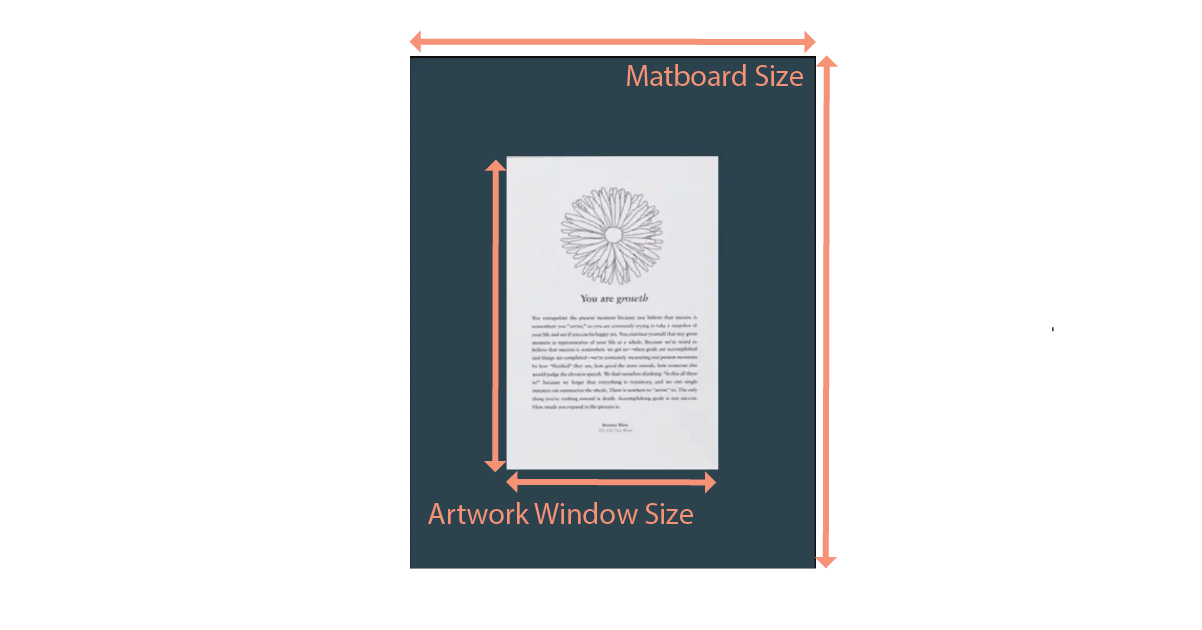 Customize your Matboards Online • Deliver to Canada & the USA • Your