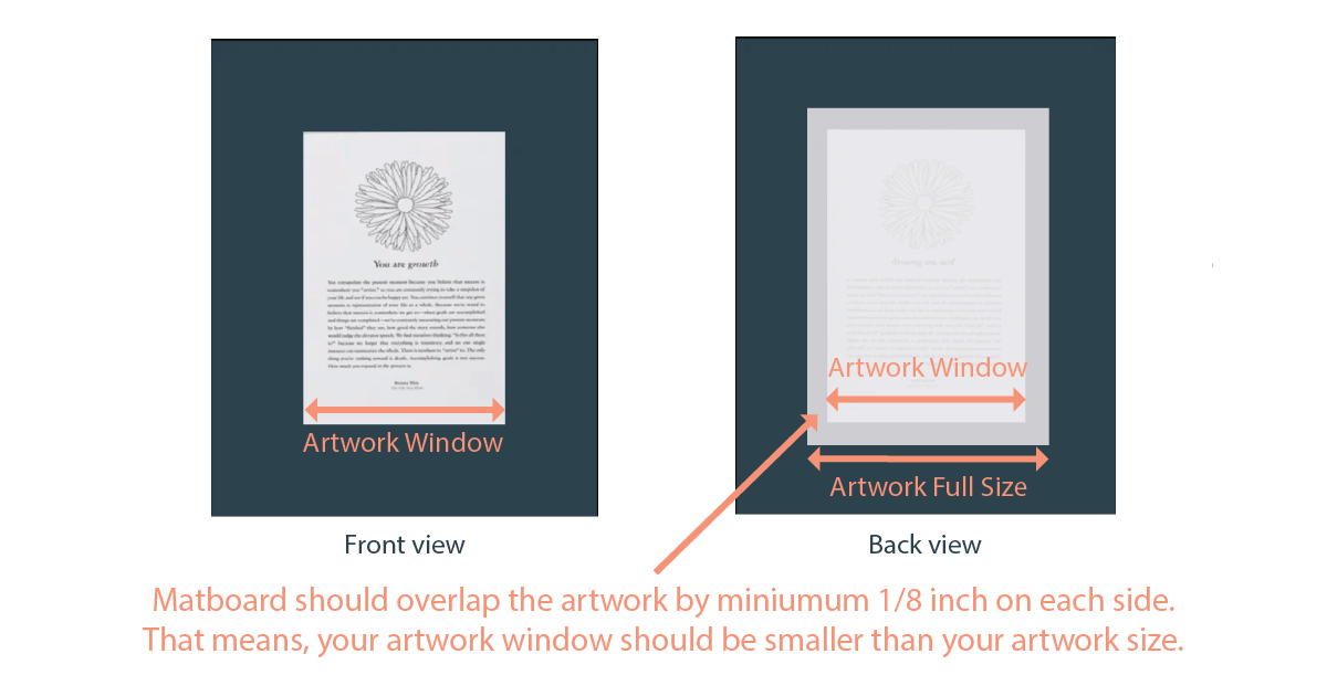 Customize your Matboards Online • Deliver to Canada & the USA • Your choice of size, design, and