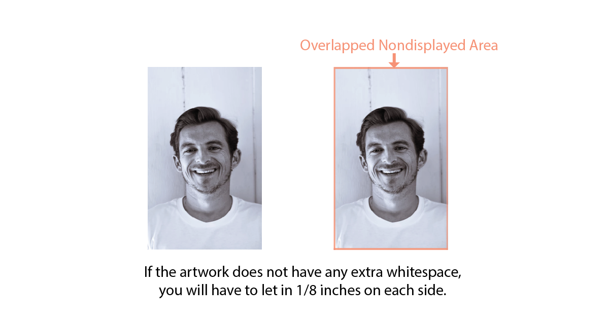 Customize your Matboards Online • Deliver to Canada & the USA • Your